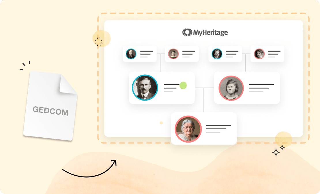 Varför ladda upp en GEDCOM till MyHeritage?
