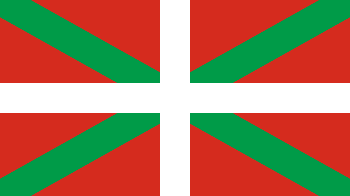 Baskiskt arv: Vilka är baskerna?
